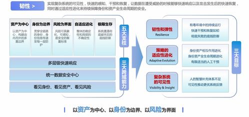 美創科技協辦淳安縣數字化賦能服務提效能力培訓班 技術服務驅動創新